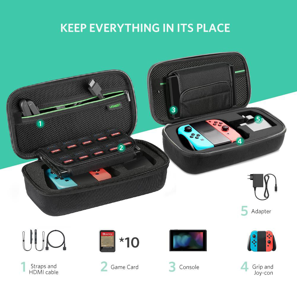 UGREEN Oxford Cloth Storage Bag Hard Shell Case for Nintendo Switch Game Console Shockproof Box, Size S UGREEN Oxford Cloth Storage Bag Hard Shell Case for Nintendo Switch Game Console Shockproof Box, Size S